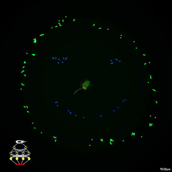 Games like Protozoa Neural Network Hunt