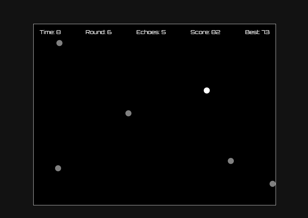 Games like Echo Battle