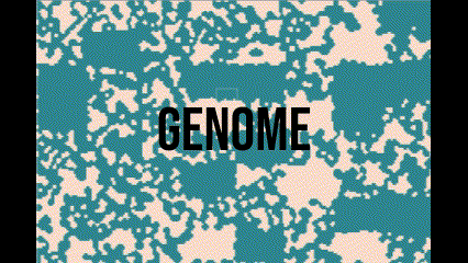 Games like Genome