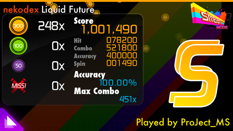 Osu! Stream screenshot