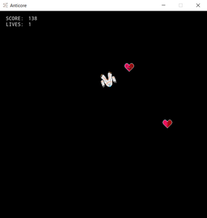 Anticore Image