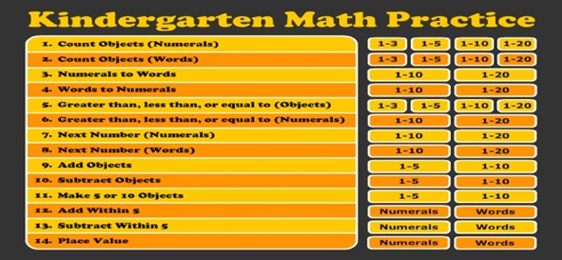 Kindergarten Math Practice screenshot