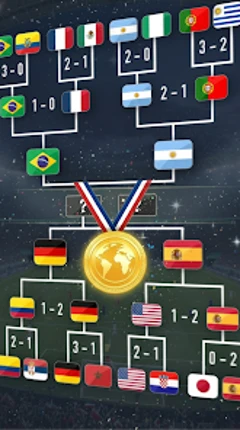 Soccer Star World: Football screenshot