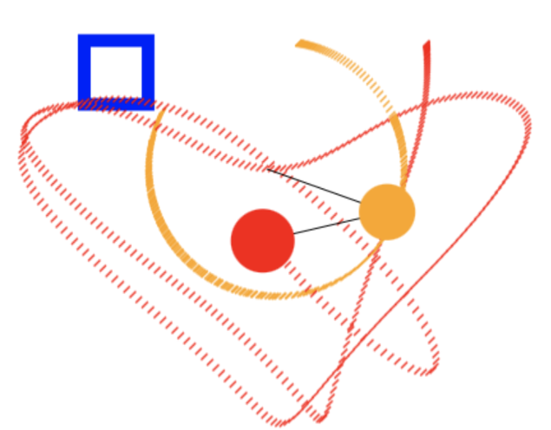 Duo Pendulum Daily Puzzle Image