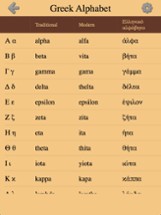 Greek Letters and Alphabet 2 Image