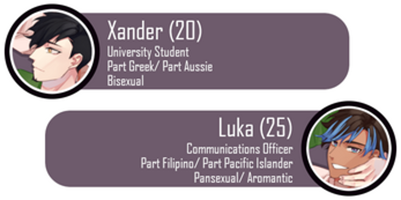 Just 69cm Between Us [18+] Image