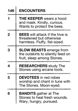 Free Stone City screenshot