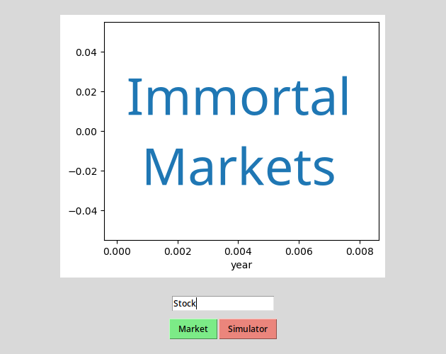 Games like Immortal Markets