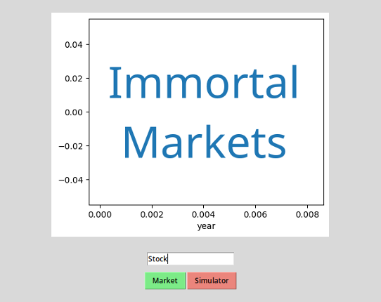 Immortal Markets Image