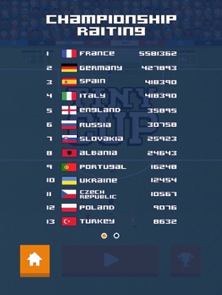 Pixel FreeKick - Soccer Tiny Cup screenshot