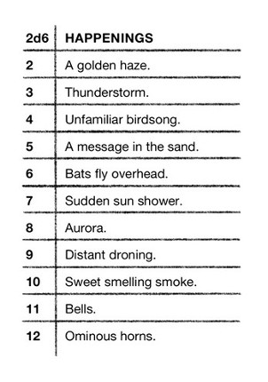 Free Stone City Image