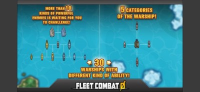 Fleet Combat Zero Image