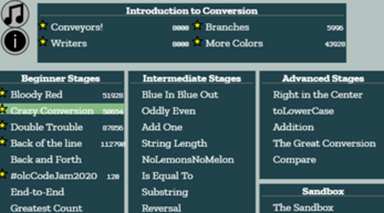 The Great Conversion Image