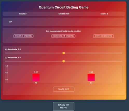 Quantum Circuit Bet Image