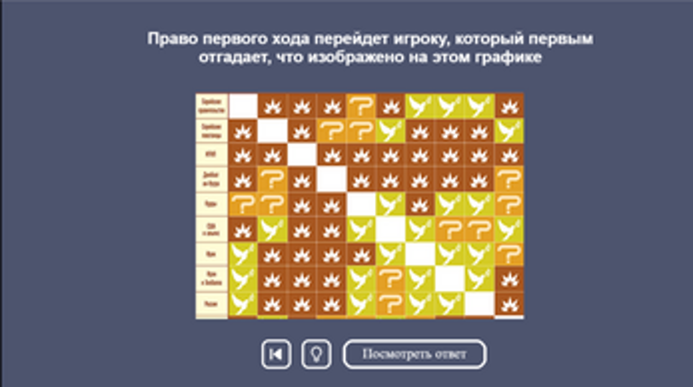 Квест-игра «Альбом визуализаций» screenshot