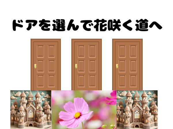 Games like ドアを選んで花咲く道へ