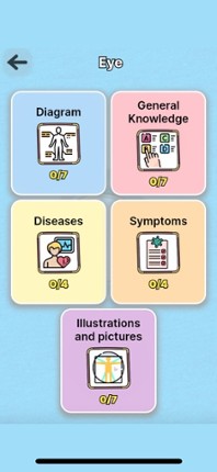 Anatomy Game screenshot