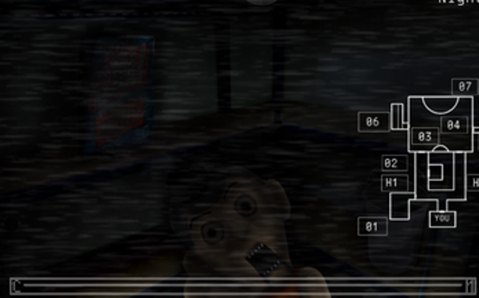 Five Nights At Sudsakorn's Image