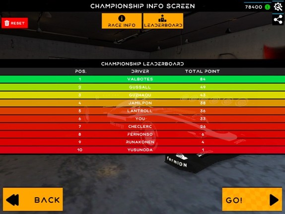 Grand Nitro Formula screenshot
