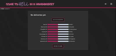 Gone to Hell in a Handbasket - GTHIAH Image