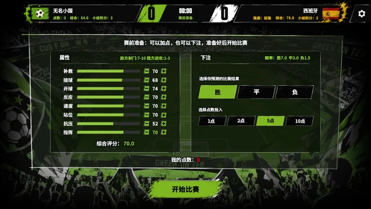 世界杯 无名小国的夺冠之路 screenshot