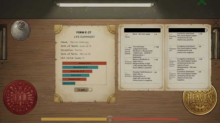 Congratulations, This is Hell screenshot