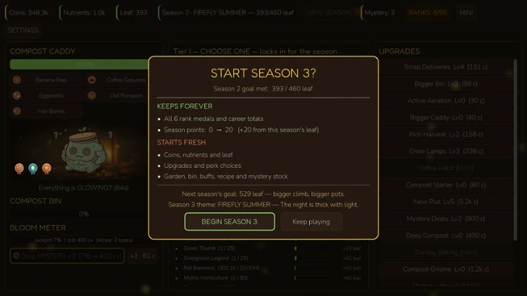 Rot & Bloom Image