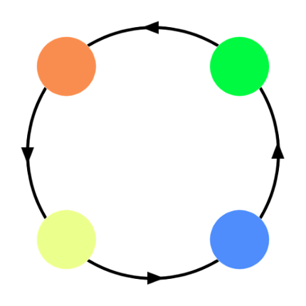 Dot - Aline Same Color Dots Image