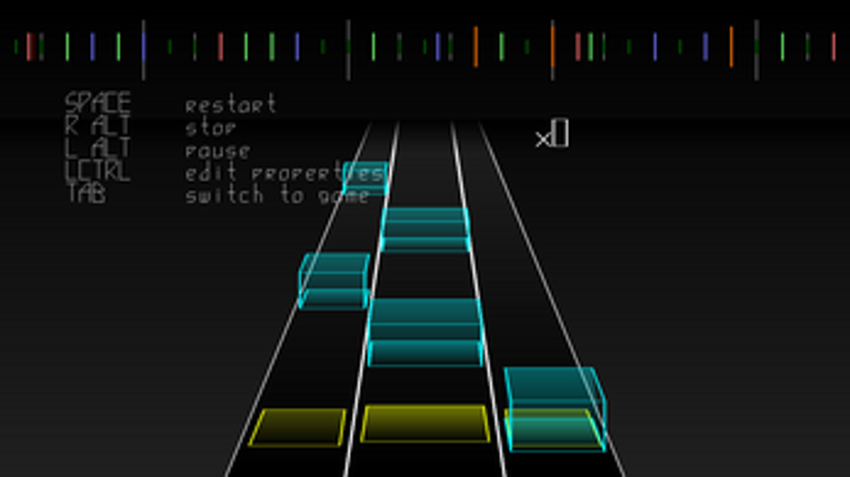 COREplus Image