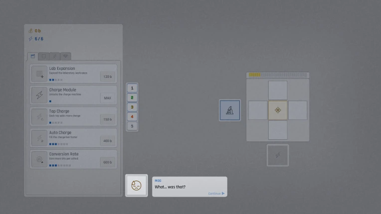 Overflow Protocol Image