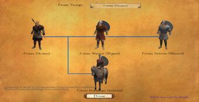 VC Reforge Submod - Frisian Only Recruits Image