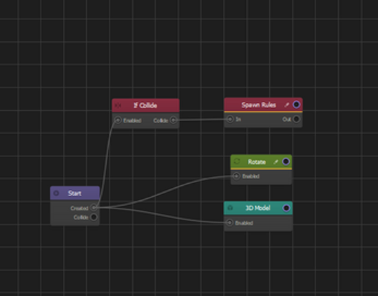 Twist Hit House (Buildbox) Image