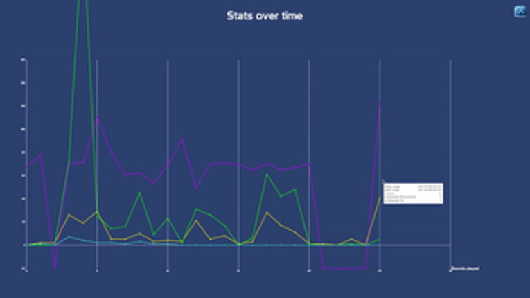 Knie Wieder screenshot