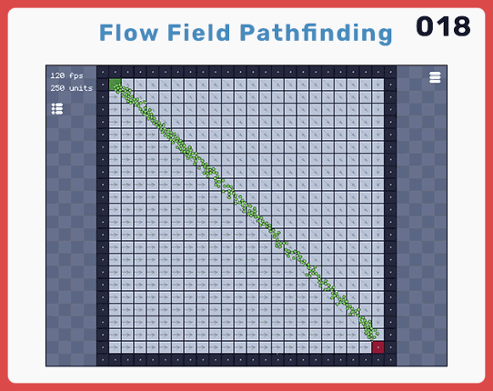 [018] FlowField Pathfinding Game Cover