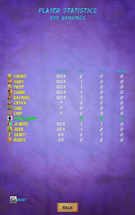 Gomoku Pro screenshot