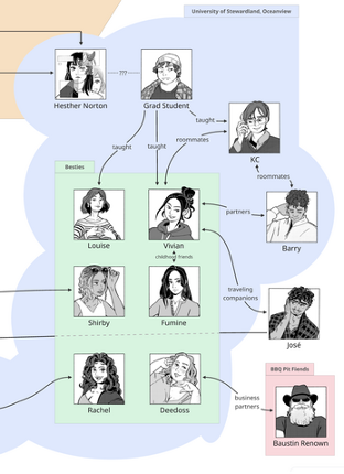 Sad Porn about the End of the World Image