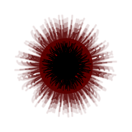 RedEye Image