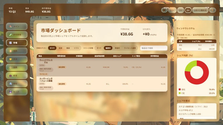 Patent Tycoon screenshot