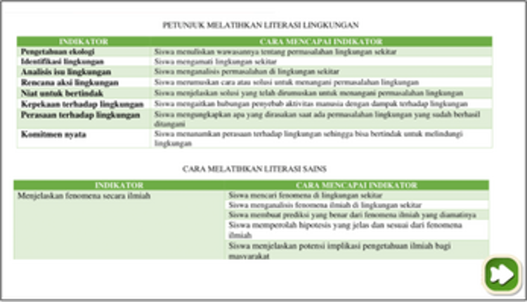 Bombum(Game Edukasi Materi Siklus Biogeokimia) Image