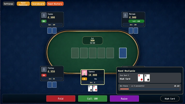 Poker Games Image
