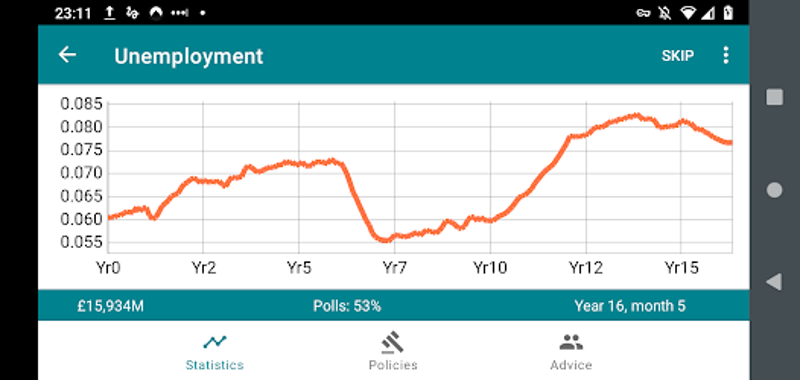 Politics Game - RandomNation screenshot