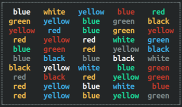 The stroop test Image