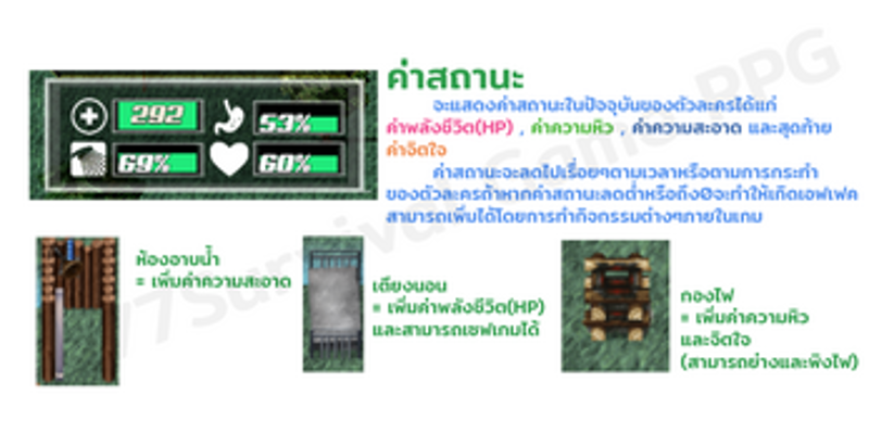 77survival  (Windows&Mac) Image