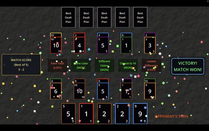 Best Dealt Plan Image