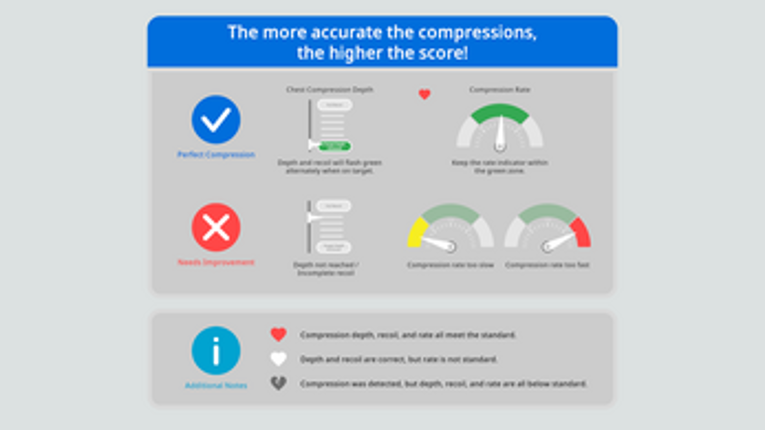 Heartbeat Rescue: CPR+AED MR Training (Free) Image