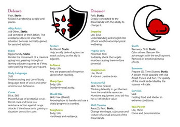 Last Stand of the Dream Guard screenshot