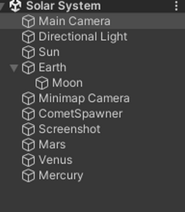 Solar System Image