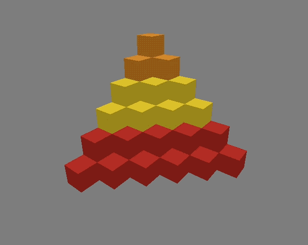 Games like VoxelCode
