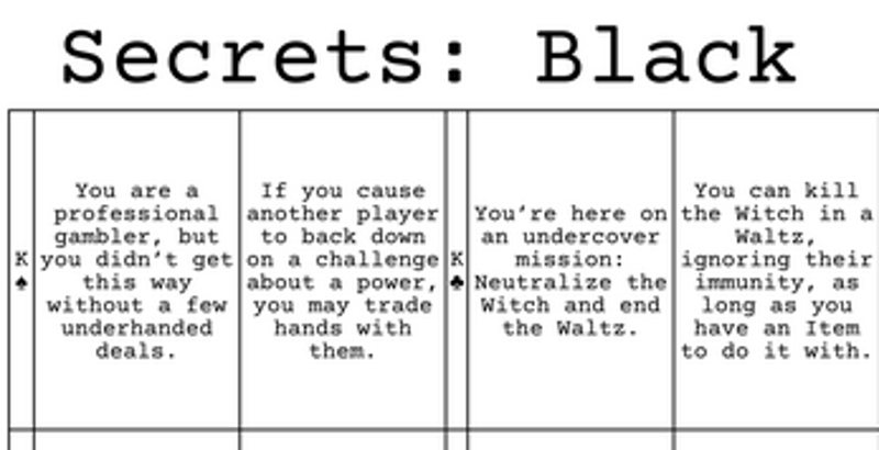 Bloody Waltz of the Witch Image