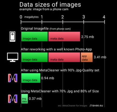 MetaCleaner for Imagefiles Image